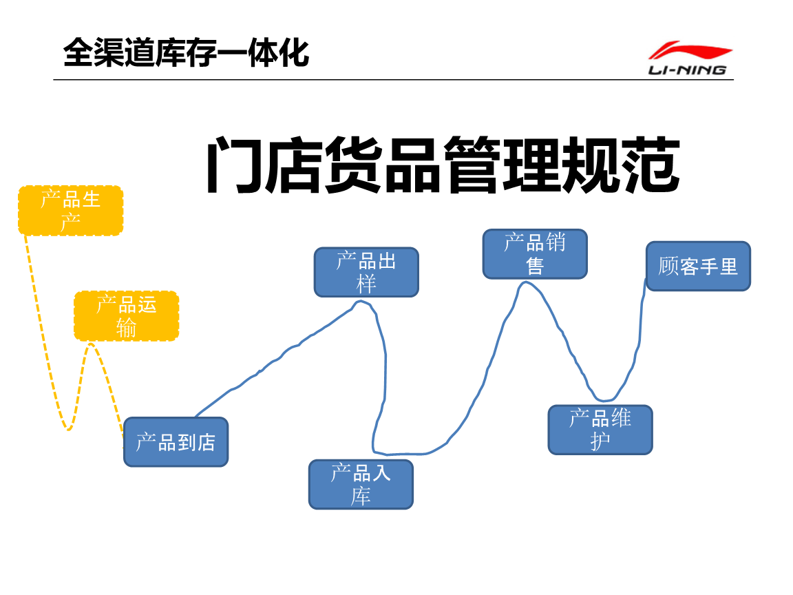 一分快三网址